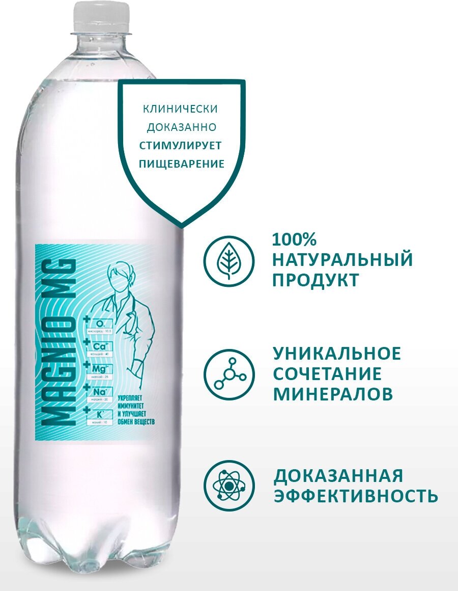 Magnio Mg щелочная вода pH 8.2+ минеральная с магнием негазированная, для похудения, улучшение работы ЖКТ 6 бут.*1.5 л. — фото 1