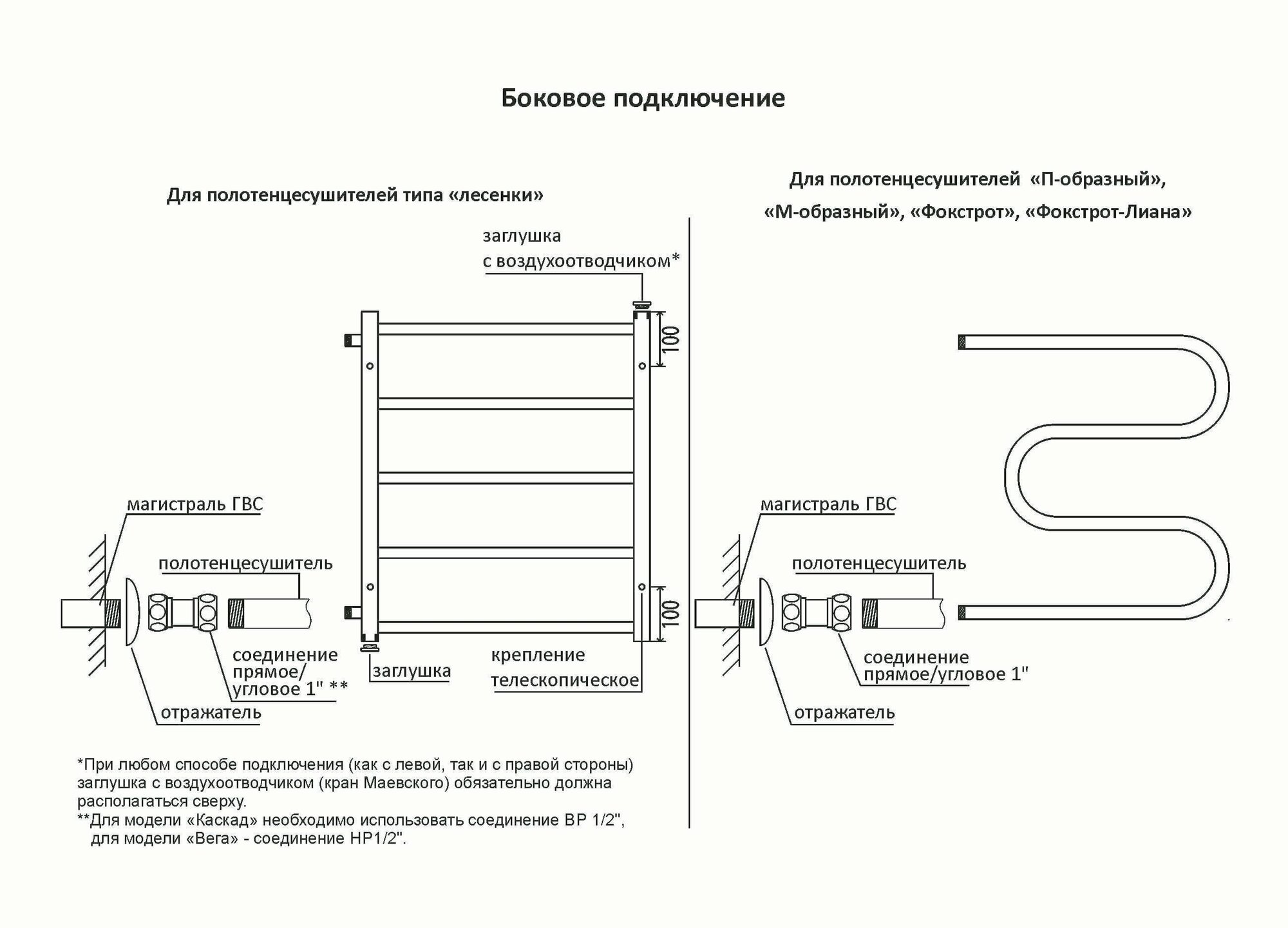 Полотенцесушитель водяной с боковым подключением TERMINUS (Терминус) М-образные 500х400 мм,нержавеющая сталь, гарантия 10 лет - фотография № 7