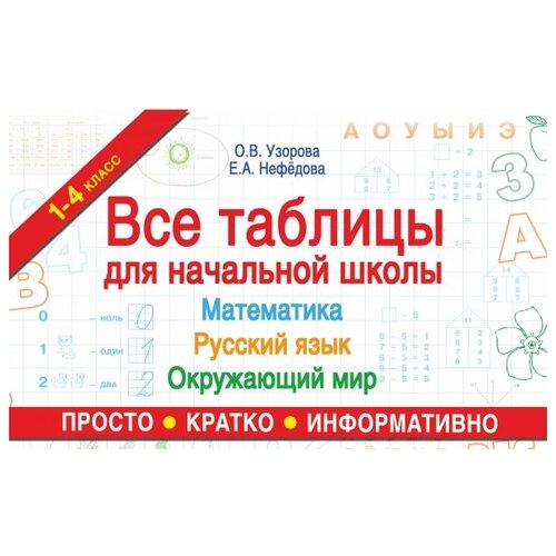 Узорова. Все таблицы для начальной школы. Русский язык. Математика. Окружающий мир