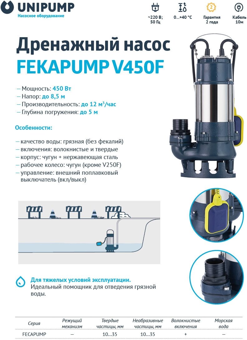 Насос фекальный UNIPUMP FEKAPUMP V450 F - 0,45 кВт (однофазный, Hmax 8,5м, Qmax 200л/мин, кабель 6м)