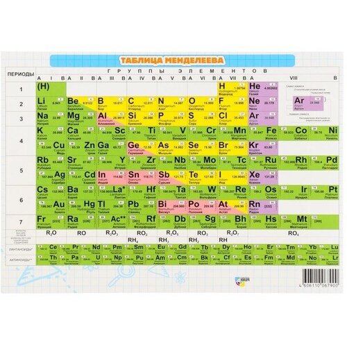 Карточка шпаргалка "Таблица Менделеева" 14,8х21 см