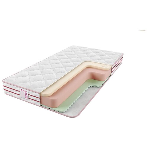 фото Матрас беспружинный sontelle roll up memory reflex 70х200