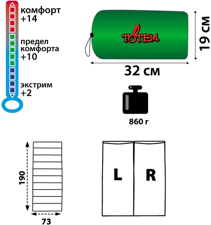 Мешок спальный Totem Woodcock прав. одеяло дл.:190см зеленый - фото №5
