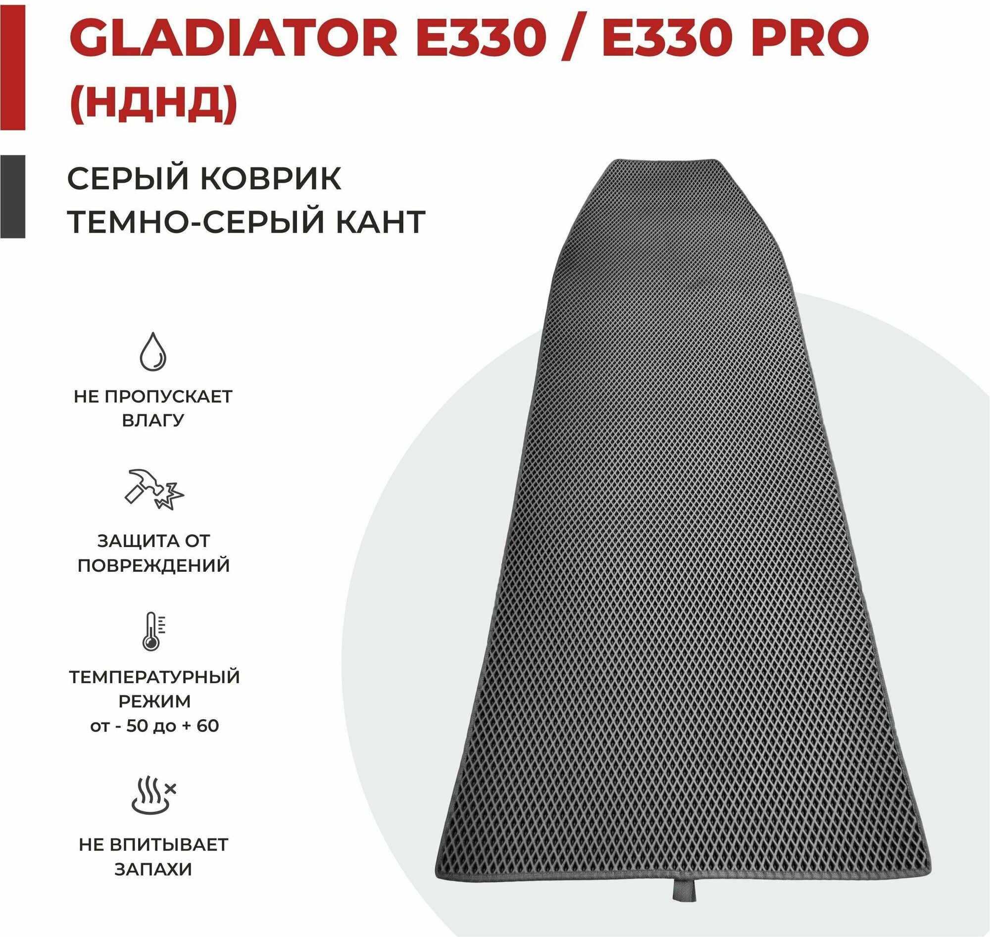 EVA коврик в лодку ПВХ Gladiator E330 / E330 PRO НДНД 215*80