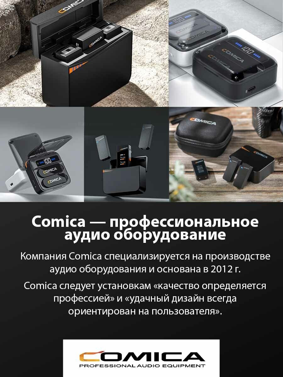 Микрофон COMICA CVM-VP3