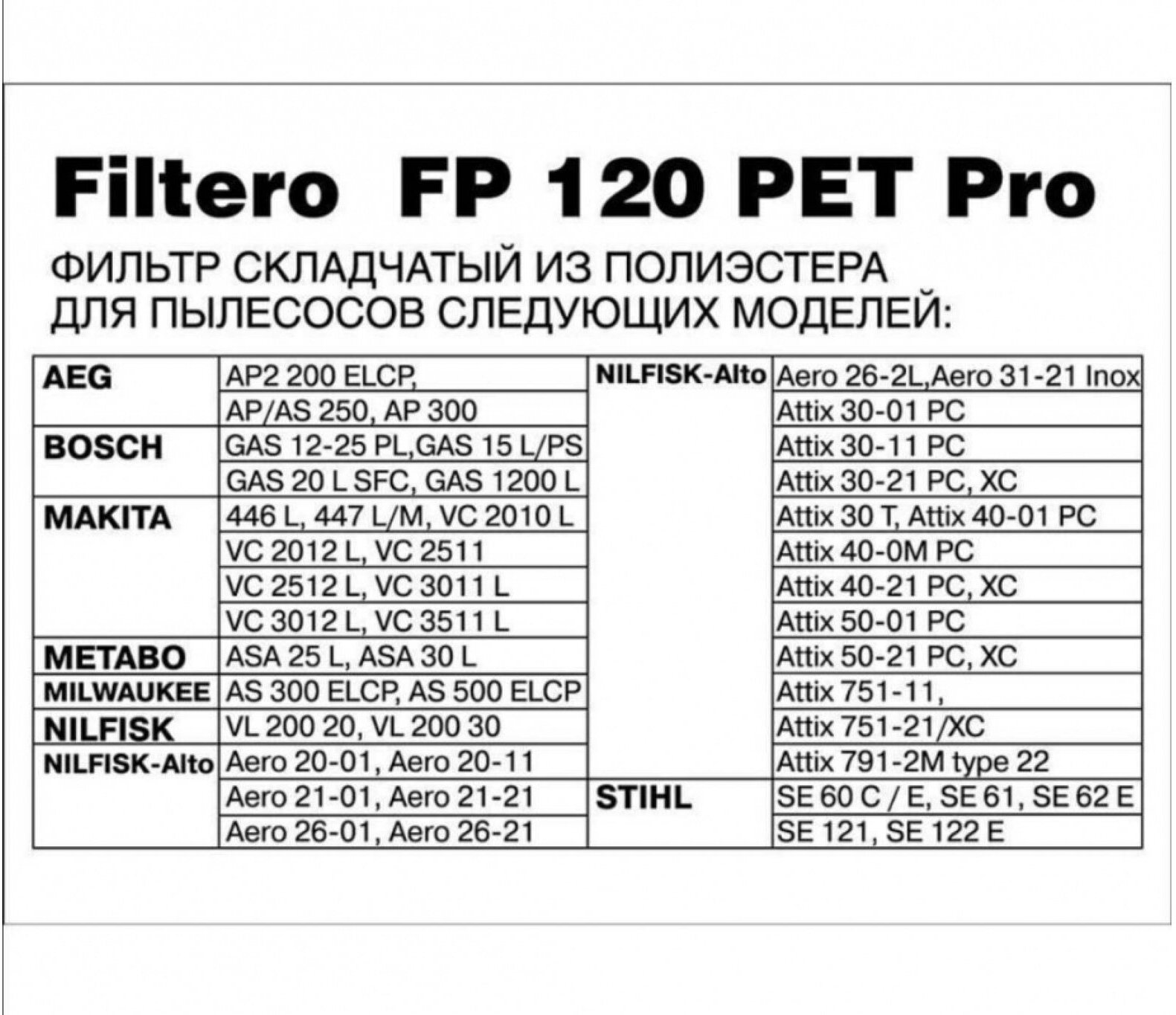 Фильтр складчатый FP 120 PET Pro для пылесосов BOSCH, MAKITA, METABO, NILFISK, STIHL Filtero 05793 - фотография № 3