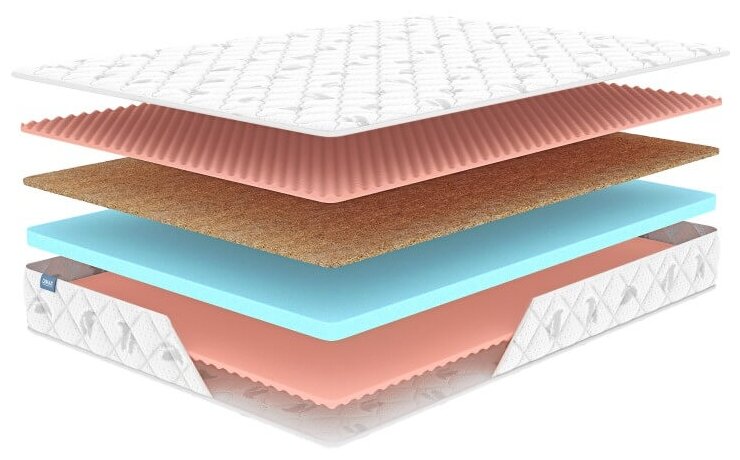 Матрас Dimax Оптима Ролл Массаж Кокос 120х190, стандартный