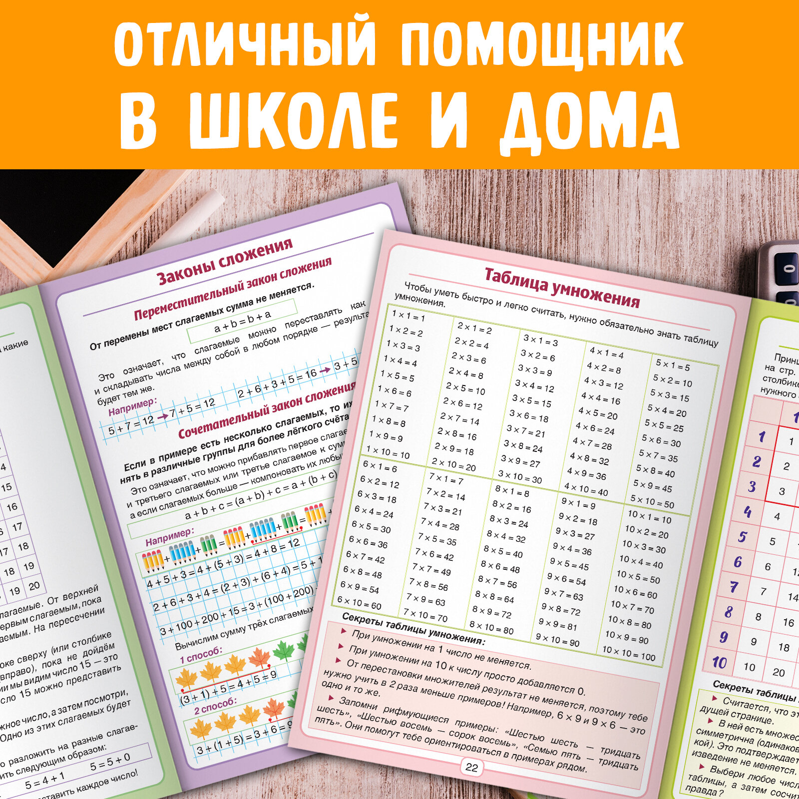 Шпаргалки сборник "Все правила математики" 44 страницы, для 1- 4 класс, ФГОС, для детей, БУКВА-ЛЕНД — фото 1