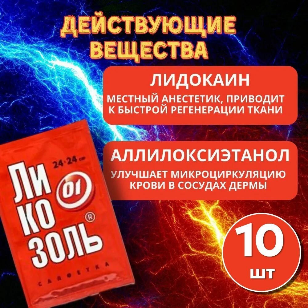 Салфетка при ожогах 24x24/Средства перевязочные, гидрогелевые, противоожоговые