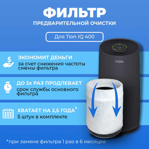 фото Фильтр для очистителя воздуха tion iq-400. префильтр (5 шт.) prefiltr