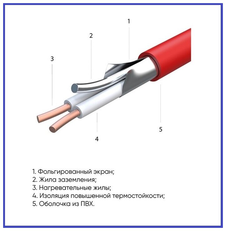 Мат для теплого пола СТН КМ Light-900 - 6,0 м2 - фотография № 3