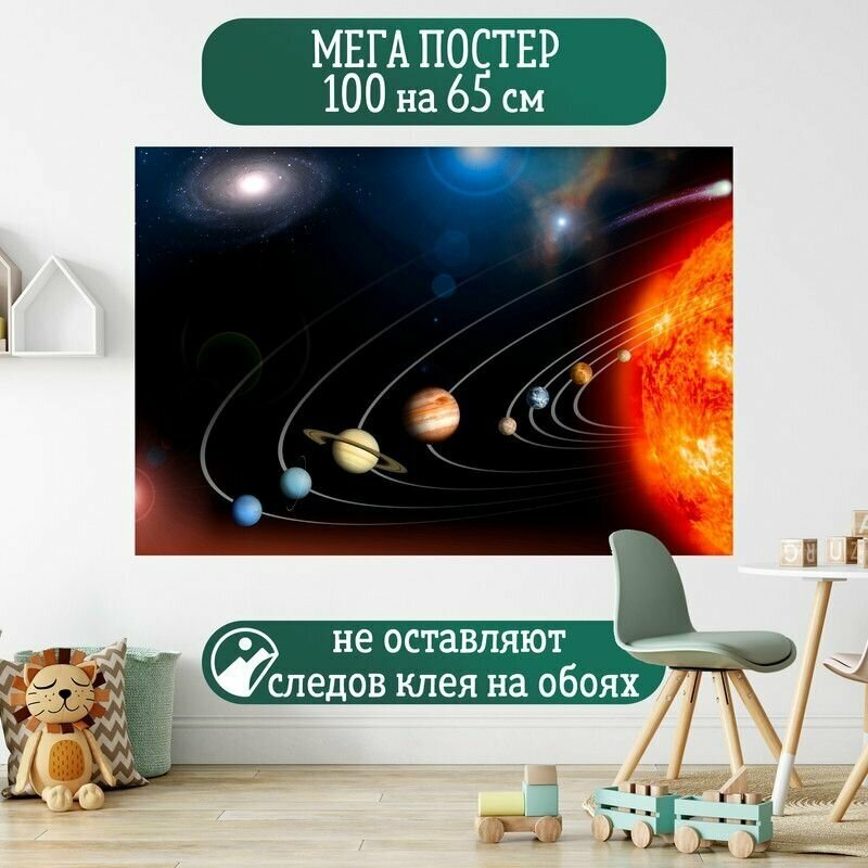 Постер 100 на 65 см плакат Space Солнечная система
