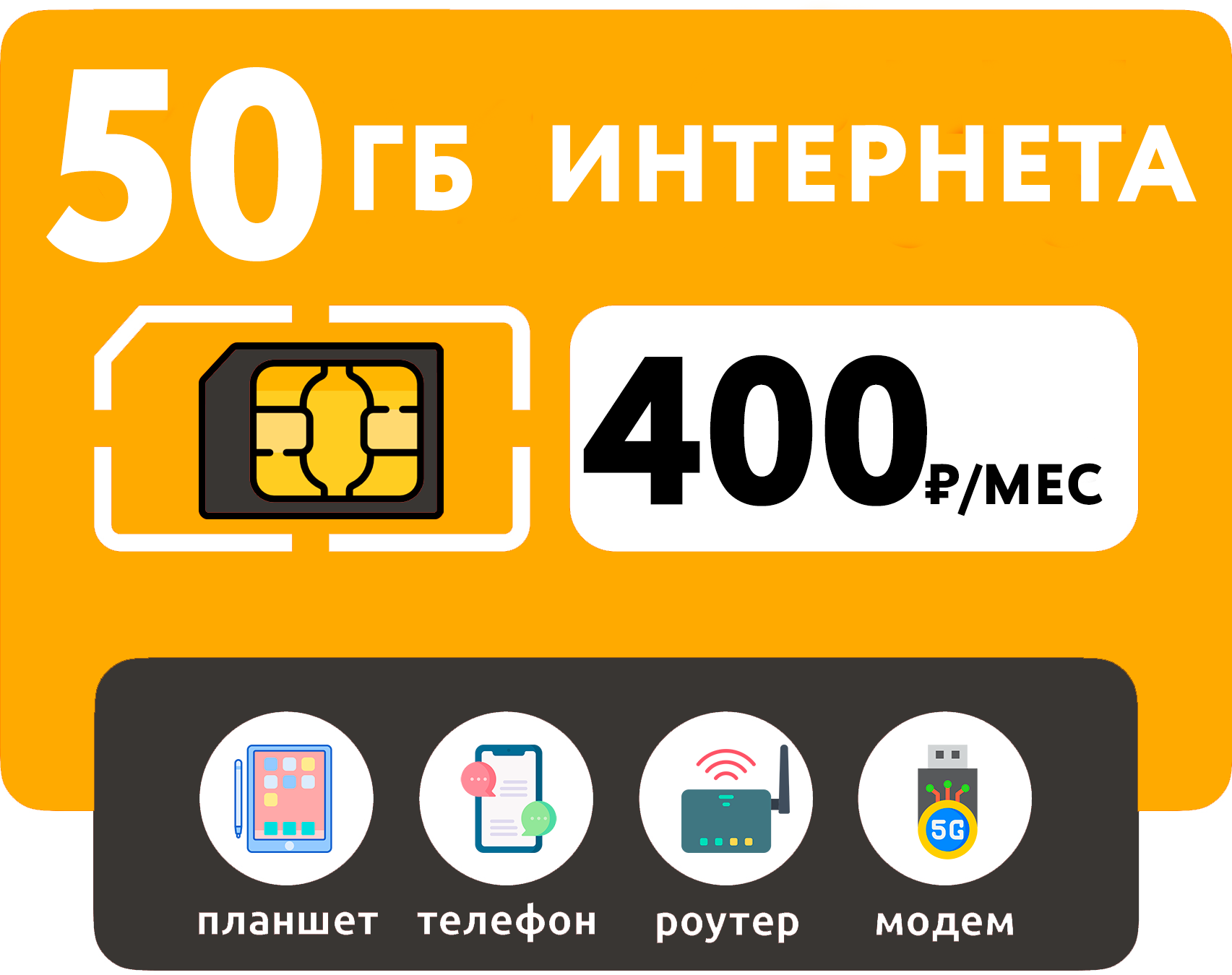 SIM-карта 50 Гб интернета 3G/4G за 400 руб/мес (смартфоны модемы роутеры планшеты) + раздача и торренты (Вся Россия)