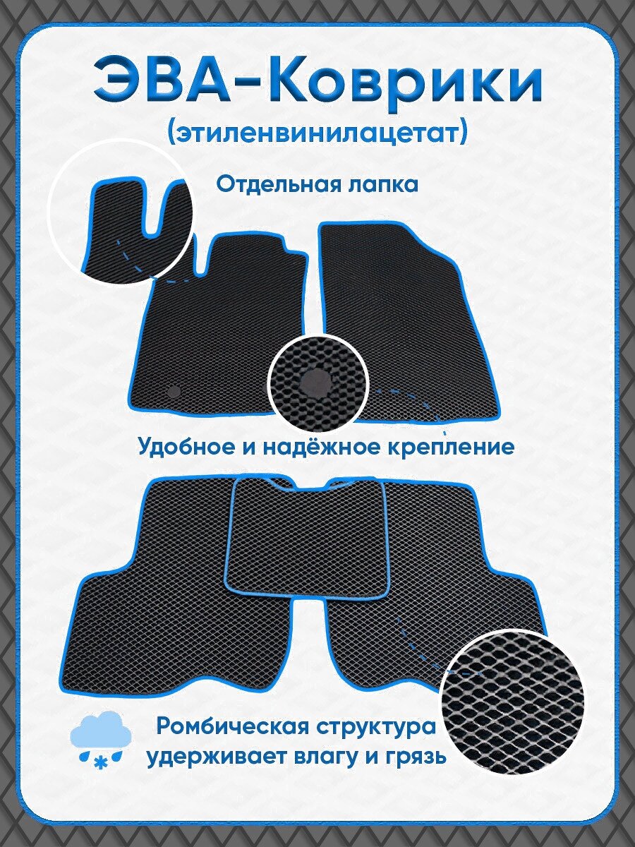 Автомобильные коврики ЕВА / EVA в салон для BMW 1 (E81/E82/Е87/E88)(2004-2011)/БМВ 1(Е81/Е82/Е87/Е88)(голубой кант)