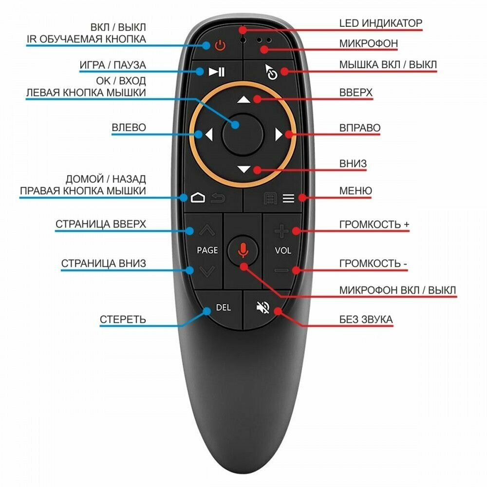 Пульт ДУ Vontar G10s Pro