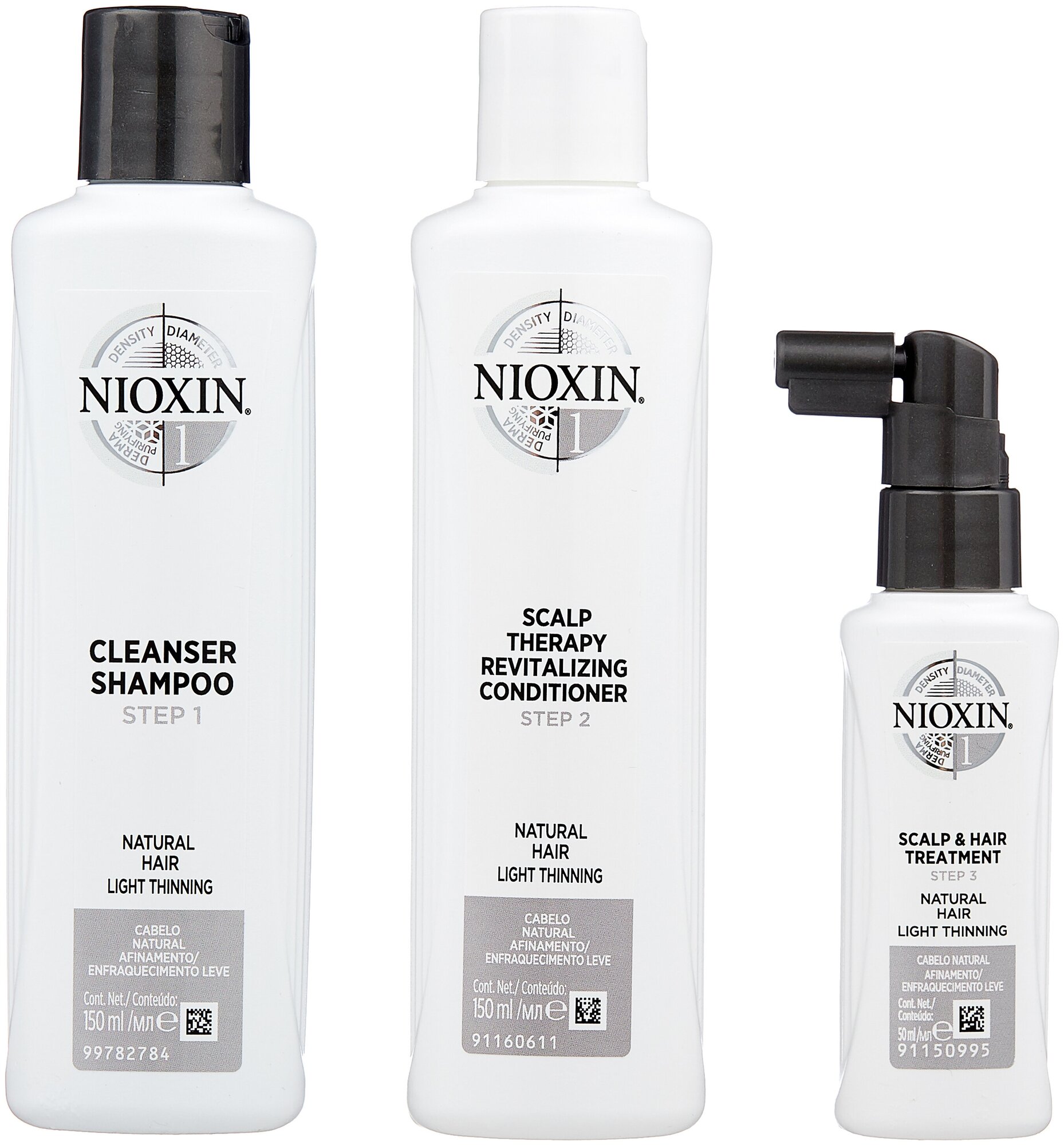 Nioxin Набор System 1