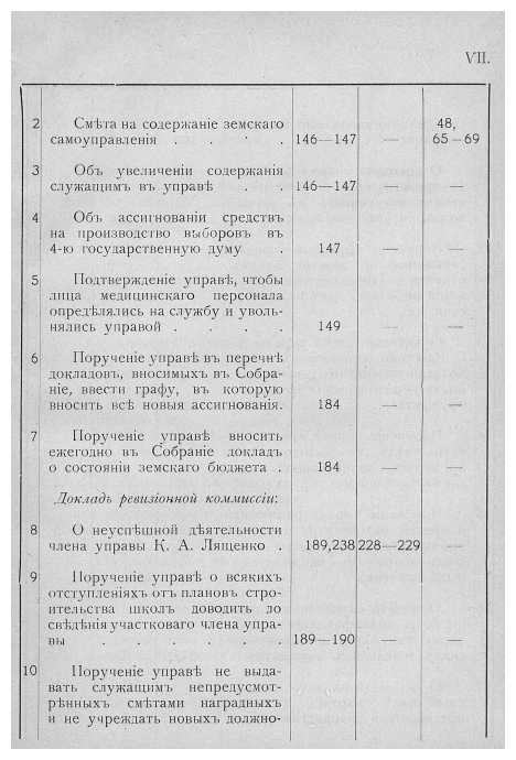 Журналы Конотопского уездного земского собрания. 1912 - фото №3
