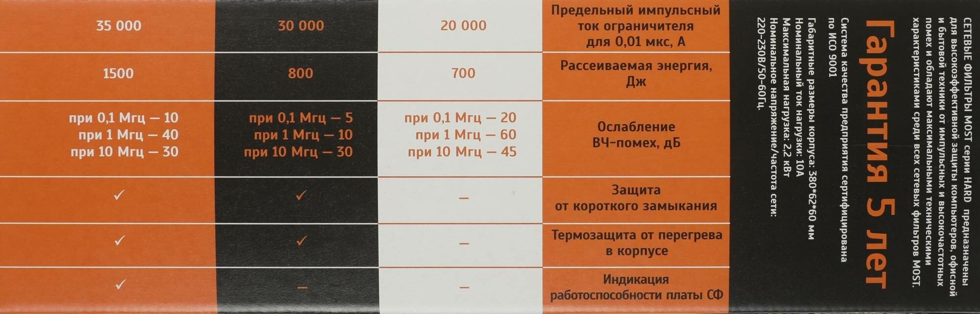 Сетевой фильтр MOST HPW 5М ЧЕР 6 розеток 5 м черный - фото №10