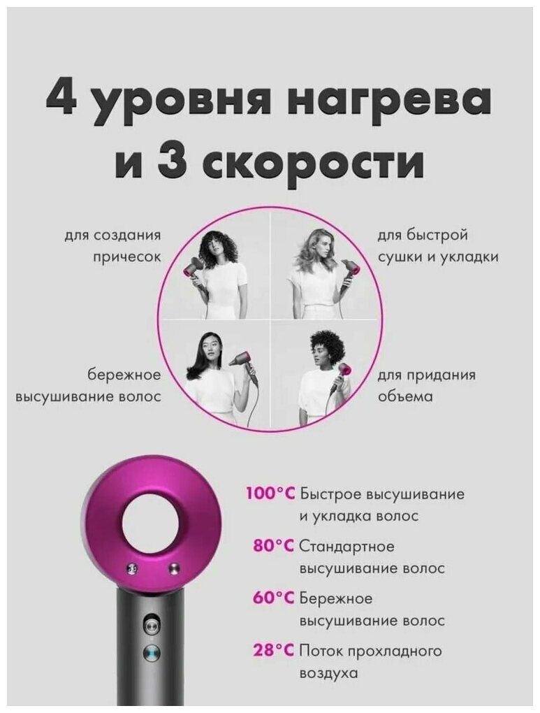 Фен для волос Super Hair Dryer / Набор для укладки волос / 3 метра, фуксия - фотография № 6