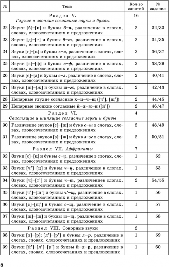 Занимательные задания логопеда для школьников. 2-3 классы - фото №8