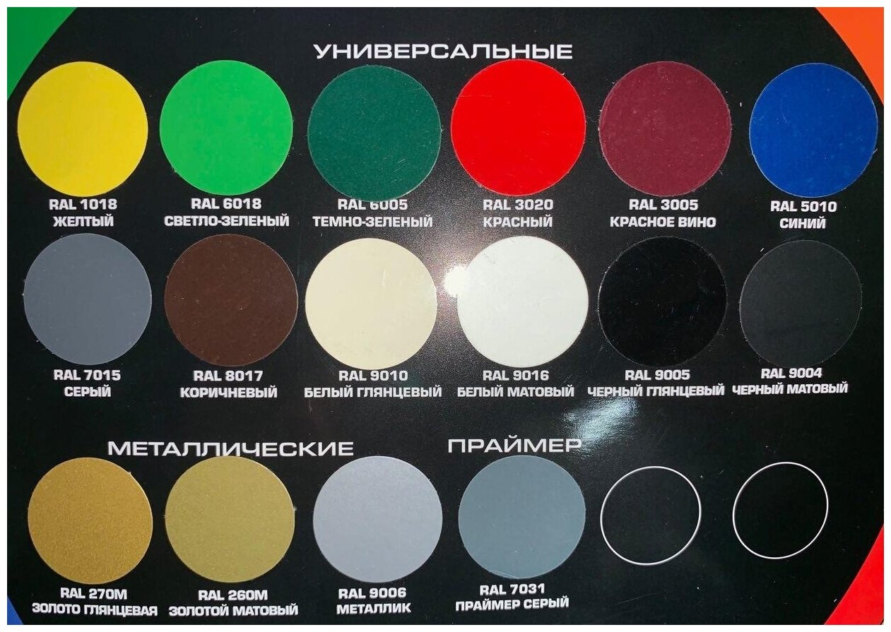 Аэрозольная краска TYTAN PROFESSIONAL 400 мл. - фотография № 3