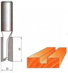 Фреза Globus 1003 D14h40 (d12)