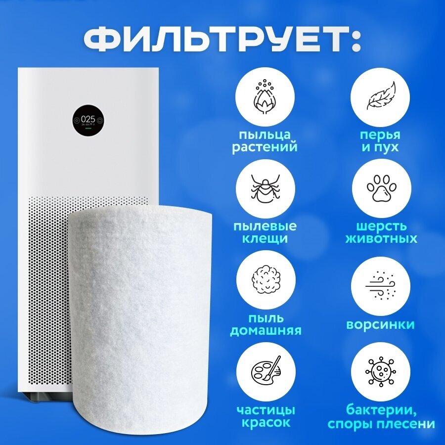Фильтр для очистителя воздуха Xiaomi mi air purifier PRO H предварительной очистки, одноразовый 5 шт. (Префильтр).