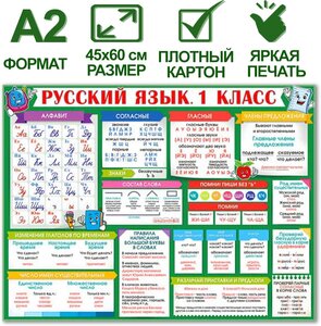 Обучающий плакат "Русский язык. 1 класс", формат А2, 45х60 см, картон