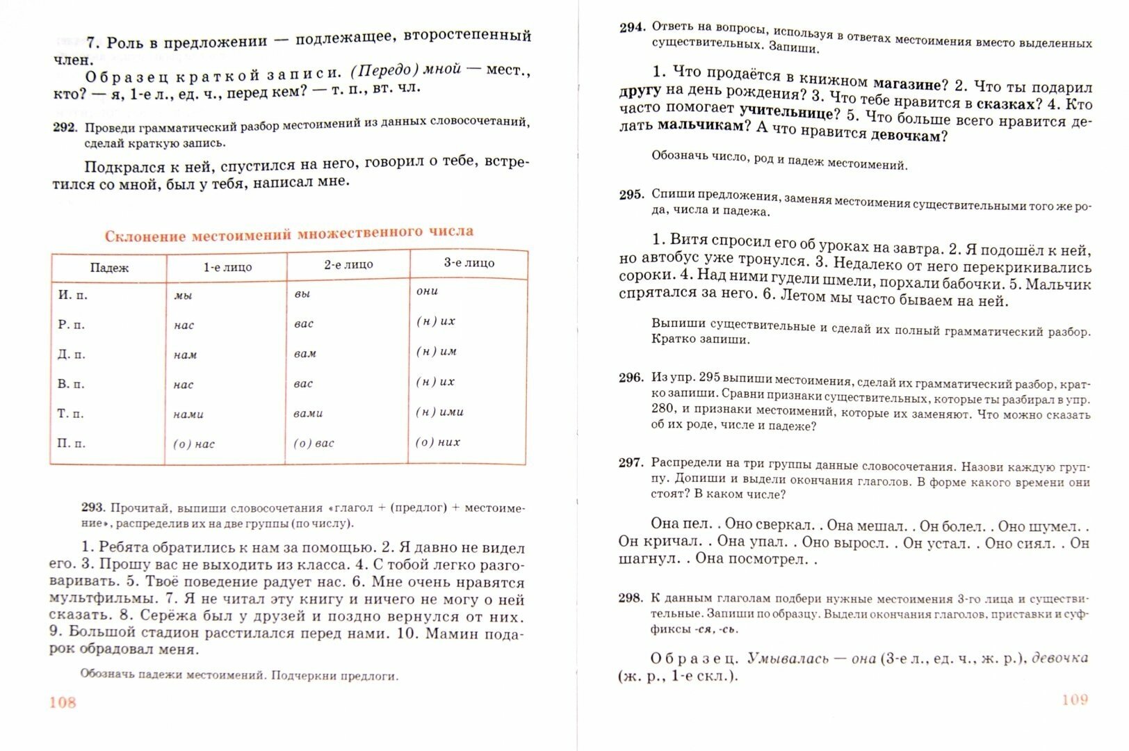 Русский язык. 6 класс. Грамматика. Учебник для коррекционных образовательных учреждений II в. - фото №2