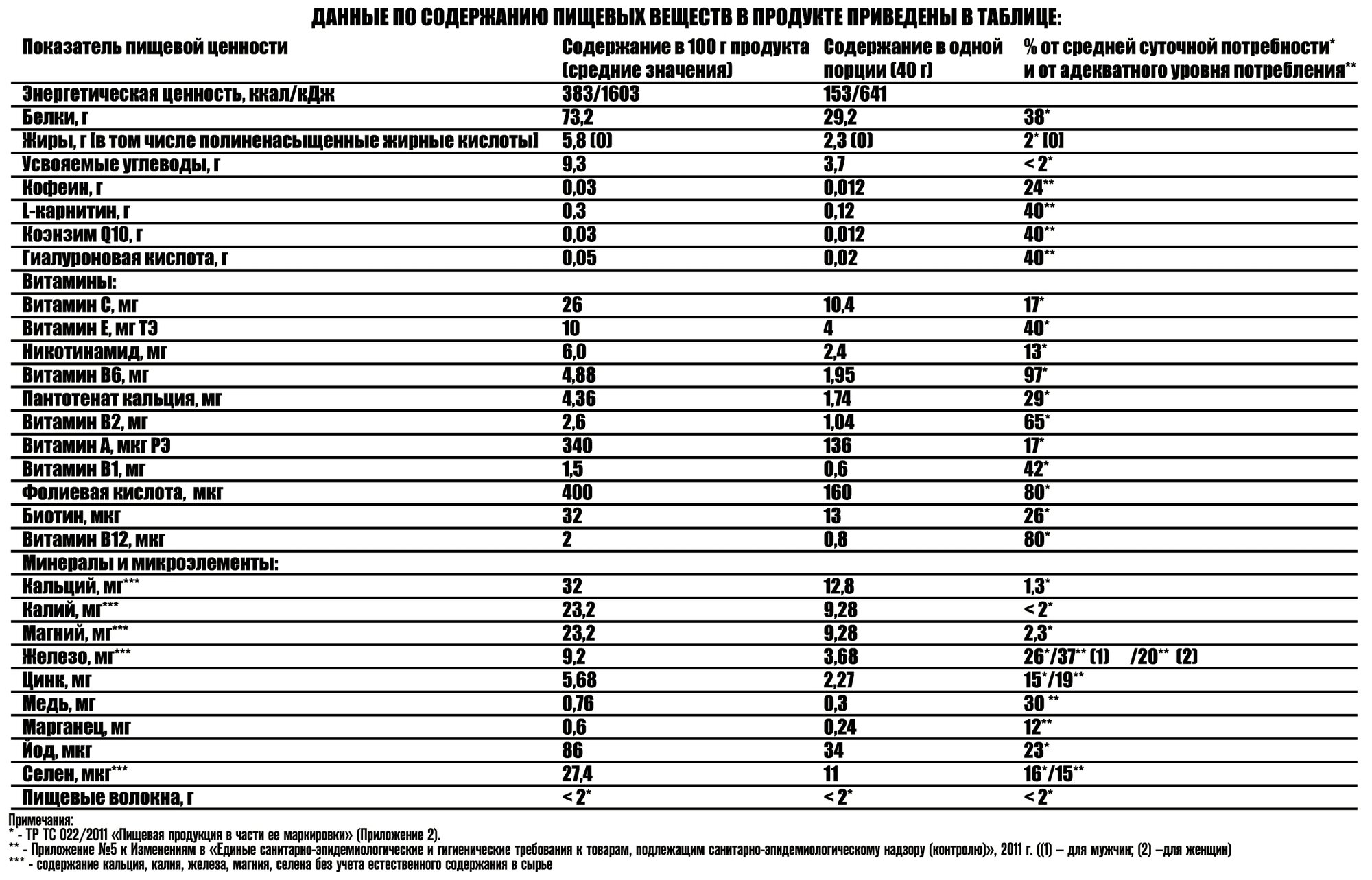 Протеин POWER PRO Femine (1000 г) клубника