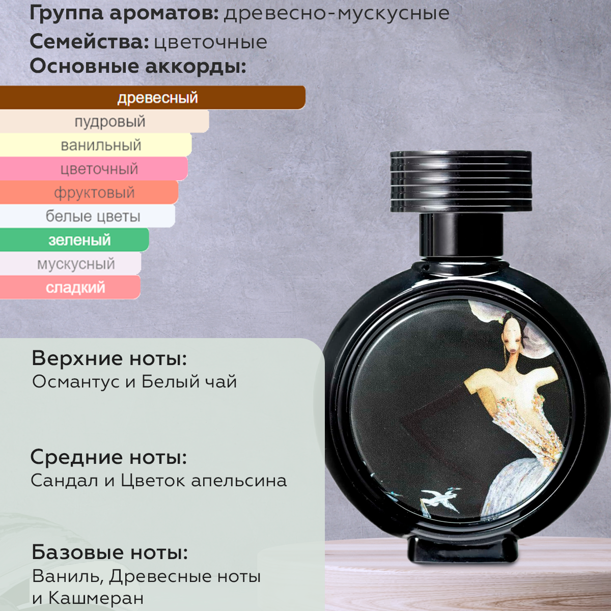 Духи женские по мотивам Devil's Intrigue 6 мл + подарок 1 мл другого аромата — фото 1