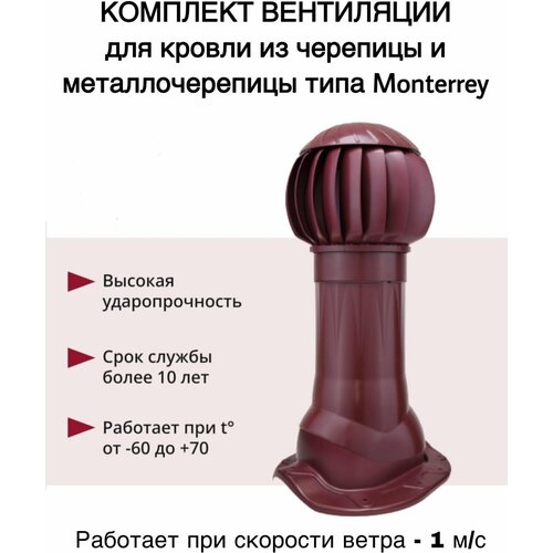 Готовый комплект вентиляции РВТ-160 (РВТ,ВВ,ПЭ) для кровли из металлочерепицы типа Monterrey, бордовый