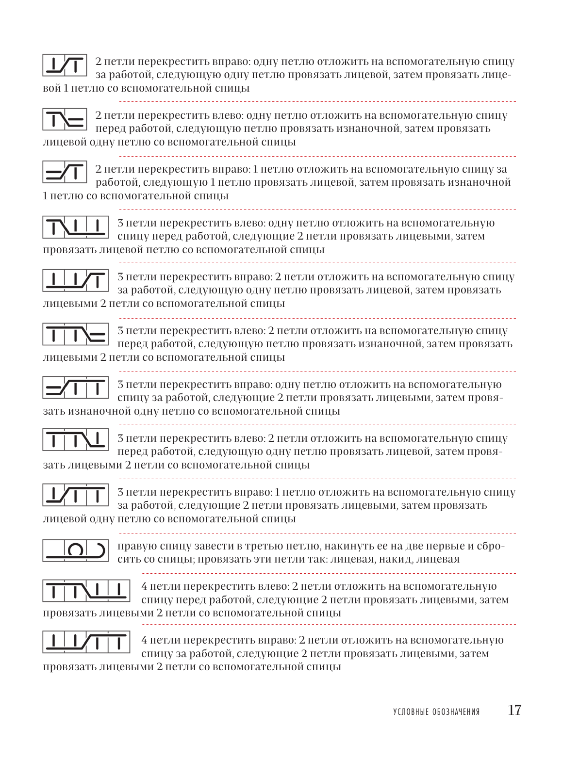 Трансформация узоров для вязания на спицах. Революционное руководство по дизайну уникальных вязаных вещей - фото №16