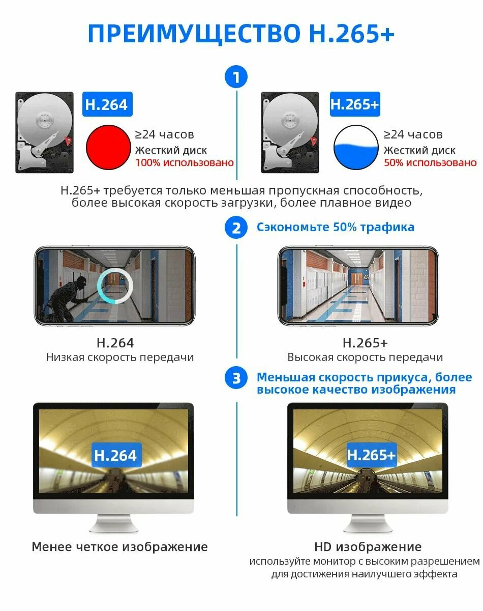 Видеорегистратор Hiseeu H5NVR H265 для системы видеонаблюдения 16-и канальный (Д)