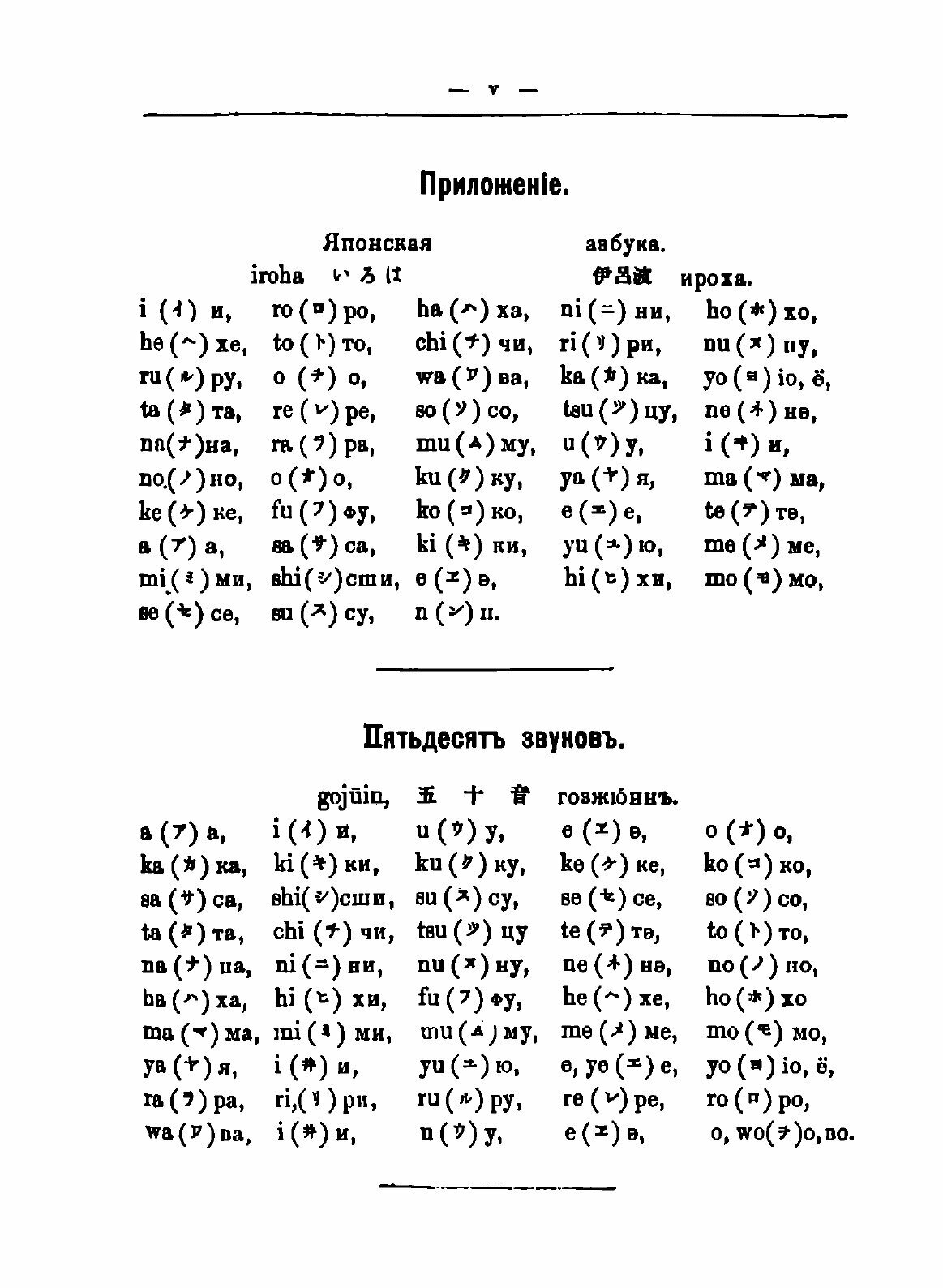 Книга Единственный Японско-Русский Словарь - фото №5
