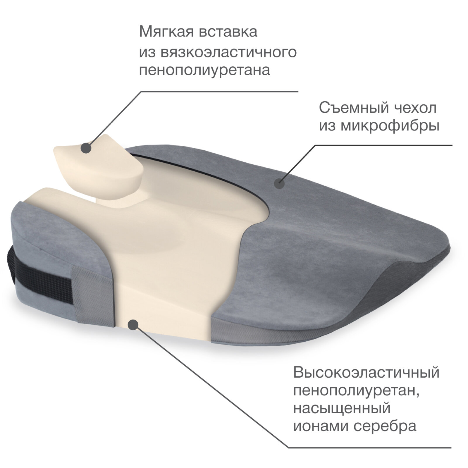 Подушка ортопедическая Trelax Spectra Seat П17, серый