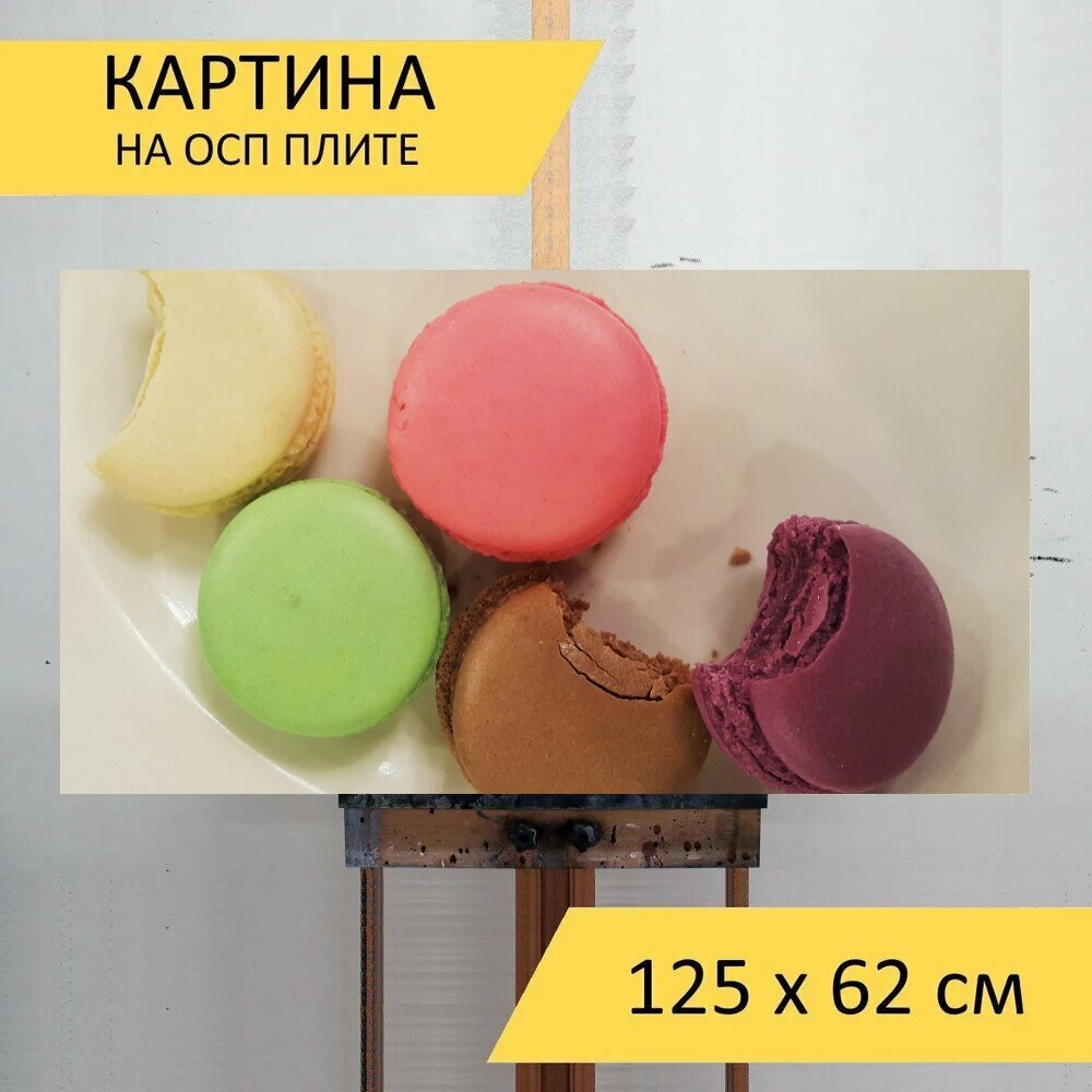 Картина на ОСП 125х62 см. "Питание, десерт, снэк" горизонтальная, для интерьера, с креплениями