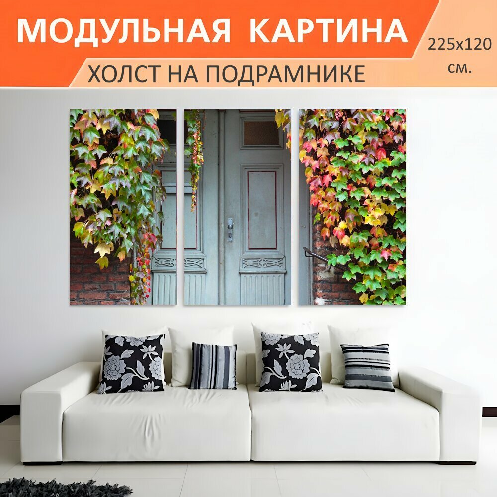 Модульная картина на холсте 