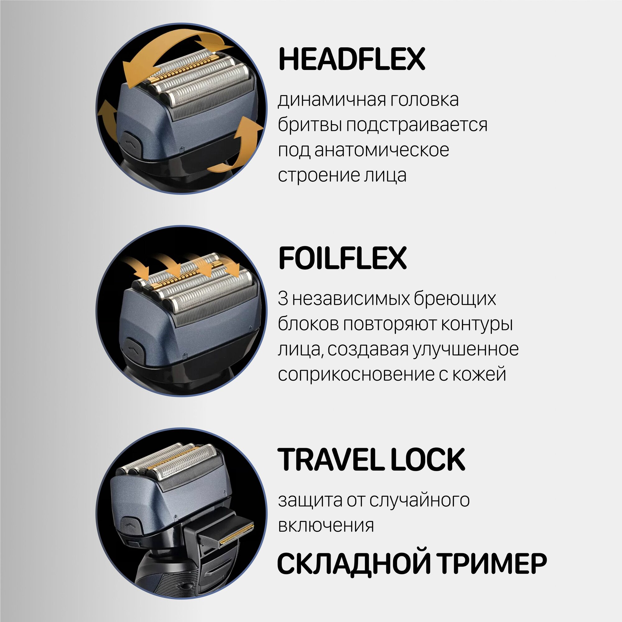 Бритва POLARIS PMF 1016RC wet&dry 7D PROF 4+ Черный/Темно-синий — фото 1