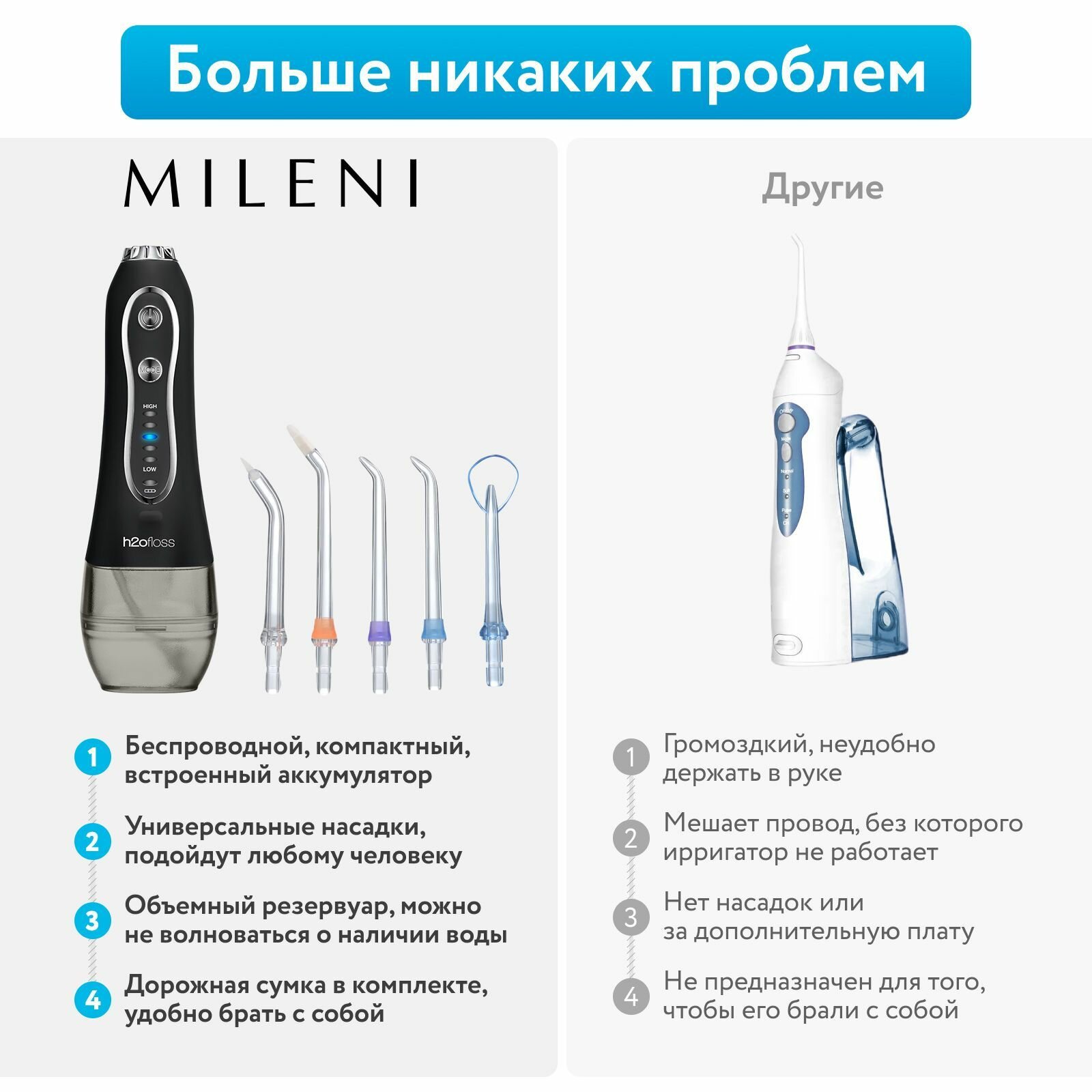 Ирригатор MILENI "H2O Floss", 5 насадок, 300мл, импульсный, регулировка давления, черный — фото 1