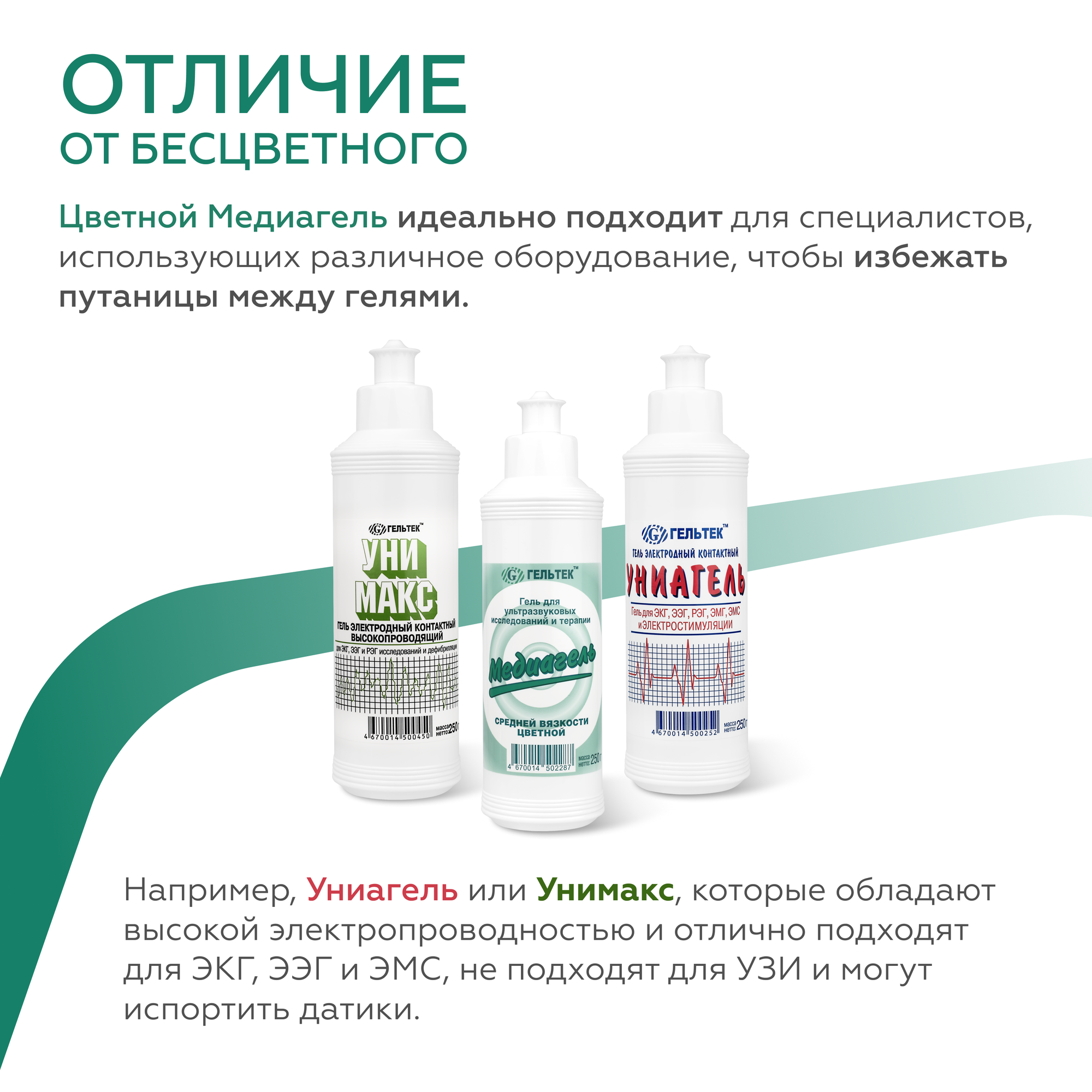 Гель универсальный для УЗИ, допплерографии и физиотерапии медиагель Гельтек средней вязкости цветной 250 г — фото 1