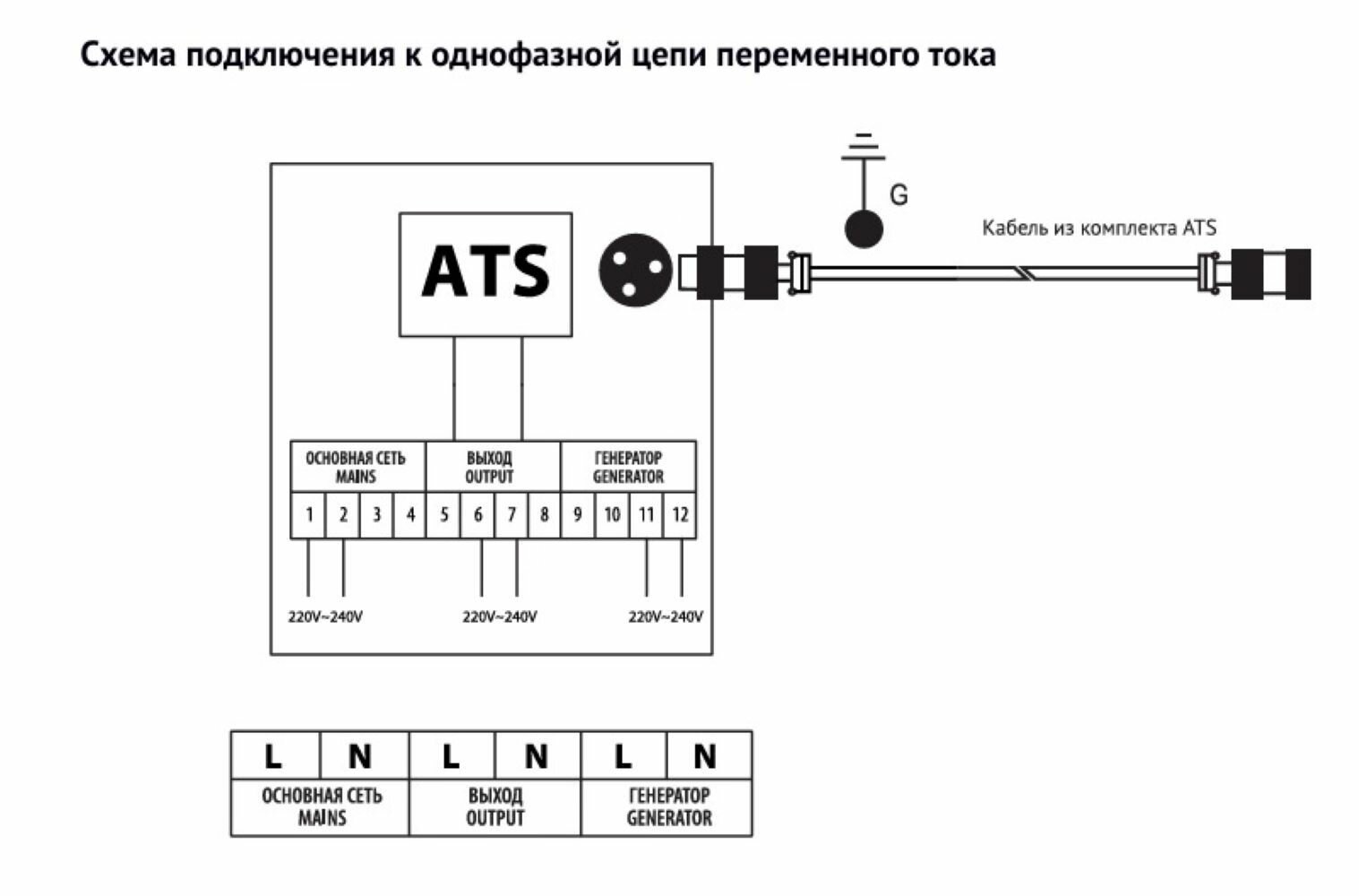 Изображение Блок автоматики Hyundai ATS 15, для генератора HHY 12000FE, 1 фаза, мощность 10 кВт