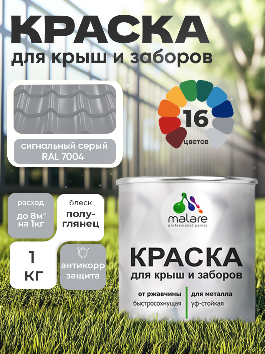 Краска Malare для металлического забора, для крыши из металла, для металлочерепицы, антикоррозионная, глянцевый, сигнальный серый, 1 кг.