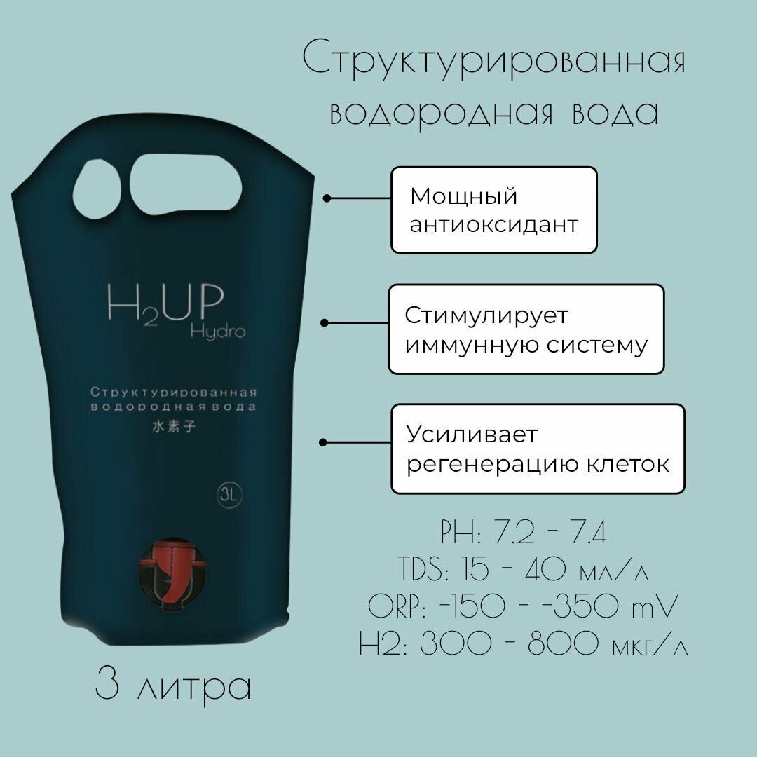Структурированная водородная вода питьевая, негазированная, H2UP 3 литра