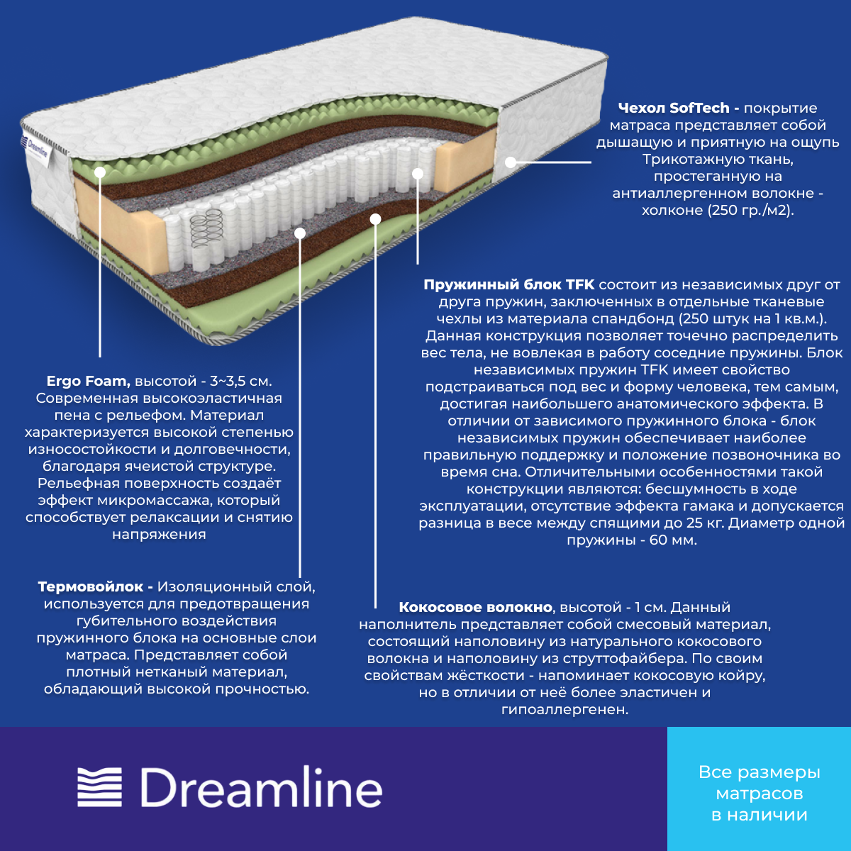 Матрас Dreamline Space Massage TFK (110 / 200) - фотография № 2