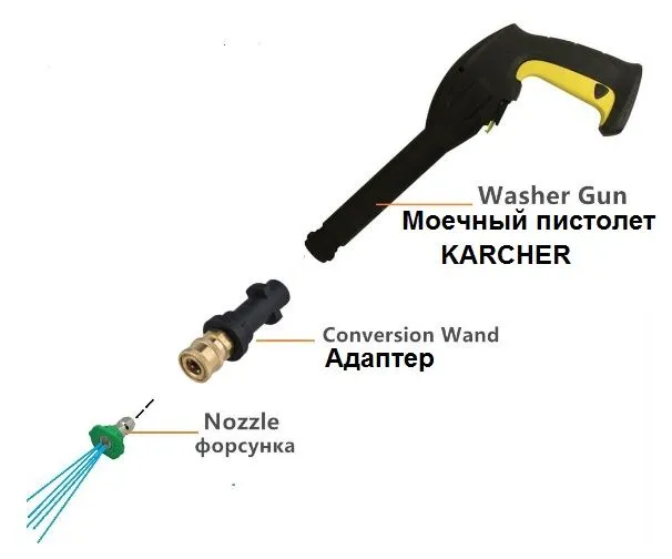 Адаптер - переходник для пистолета моек высокого давления Karcher серии K к быстроразъемному соединителю 1/4' QUICK CONNECT