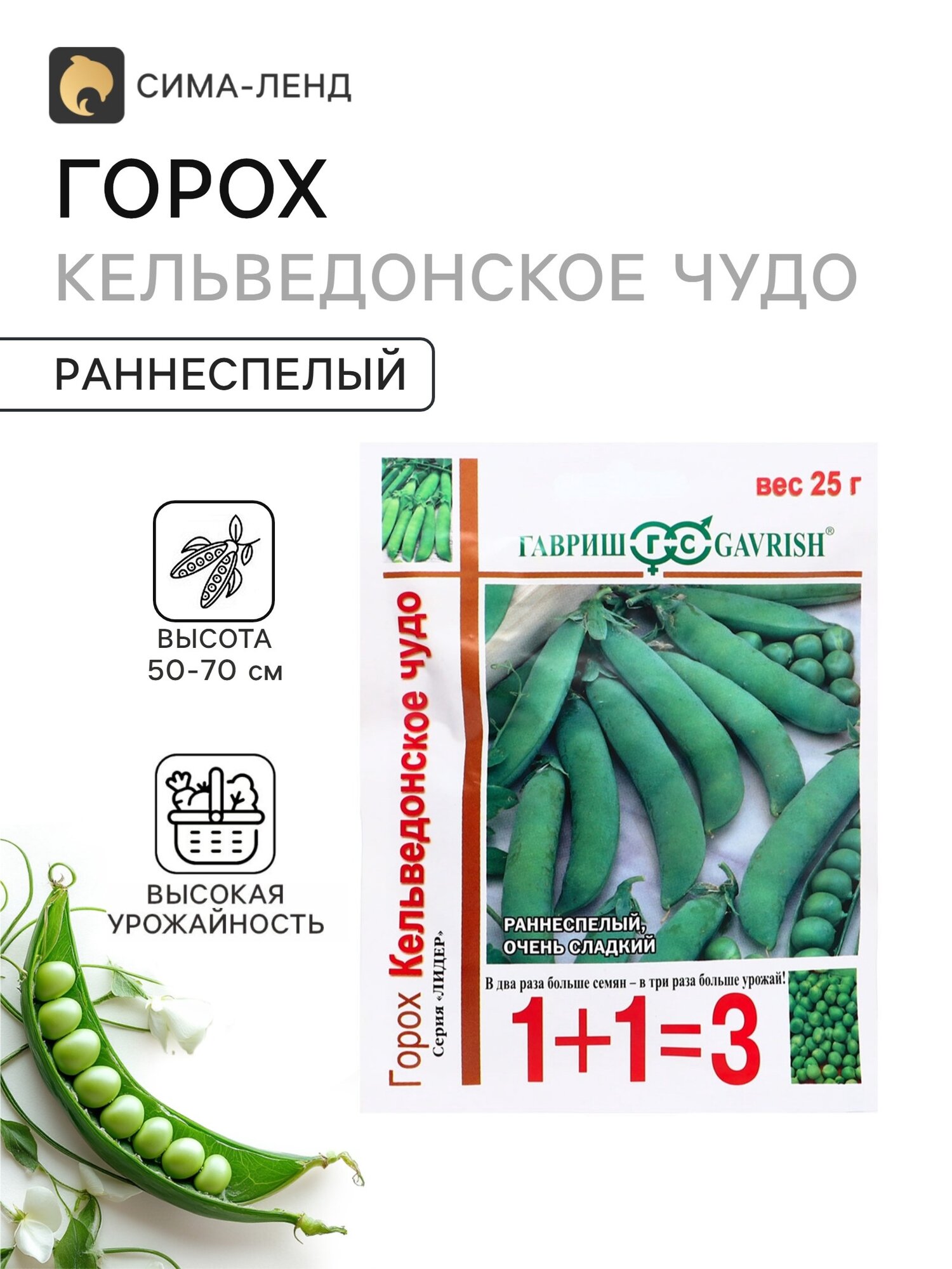 Семена горох Кельведонское чудо. 3 упаковки