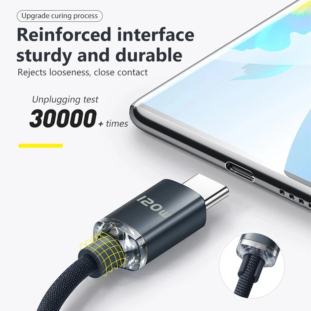 Кабель USB Type-C для быстрой зарядки и передачи данных, PD, max 120 Ватт, 6 Aмпер, 480 Mbps, 1.5 метра (Лиловый)