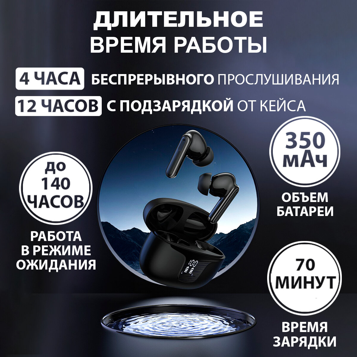 Беспроводные Bluetooth наушники с шумоподавлением Tech Fusion — фото 1