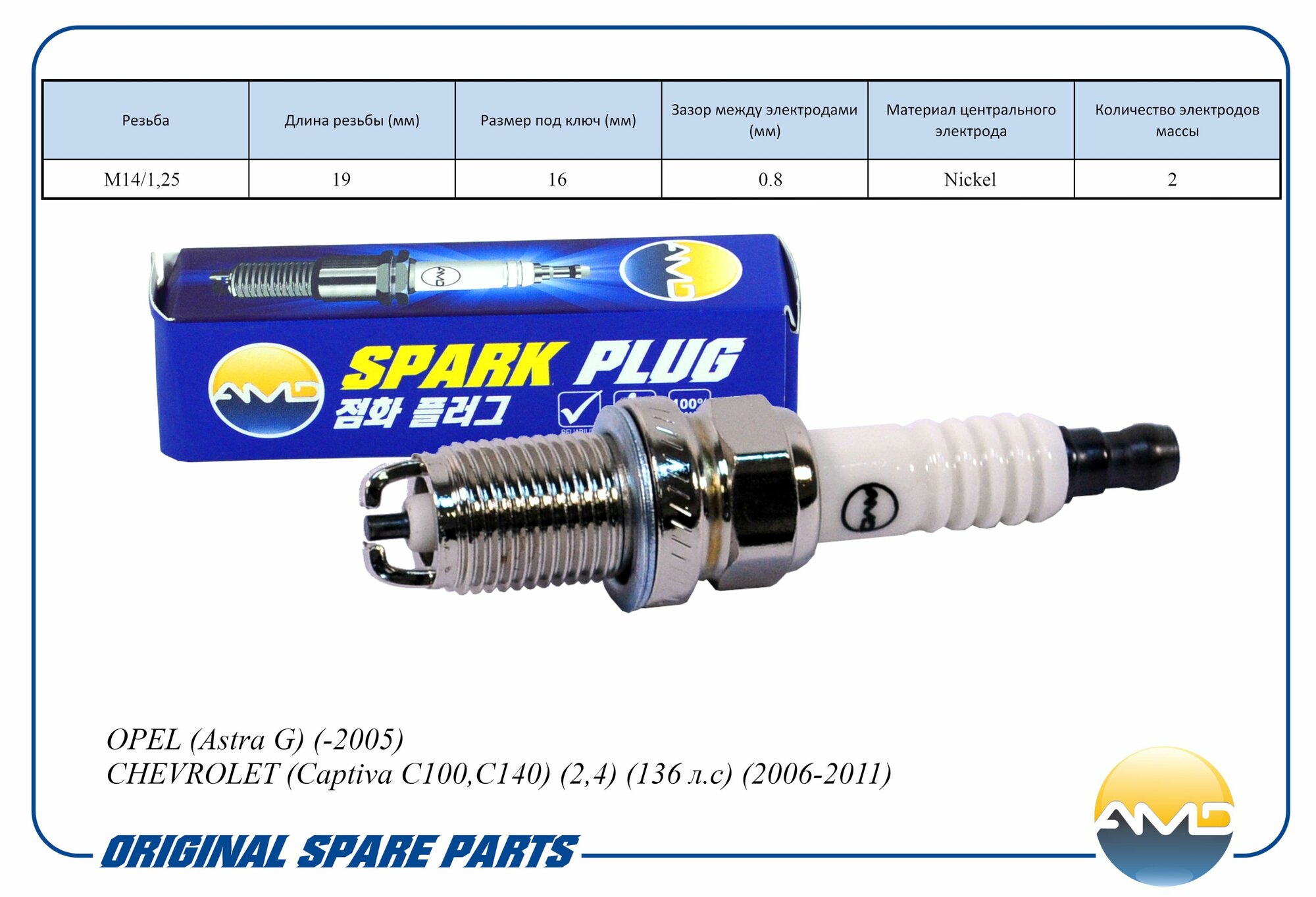 Свеча зажигания 1214149/BKR5EK/AMD. PL92 Nickel для OPEL Astra G -2005 CHEVROLET Captiva C100, C140 2,4